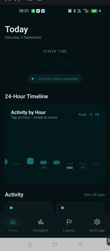 Time Manager Today screen